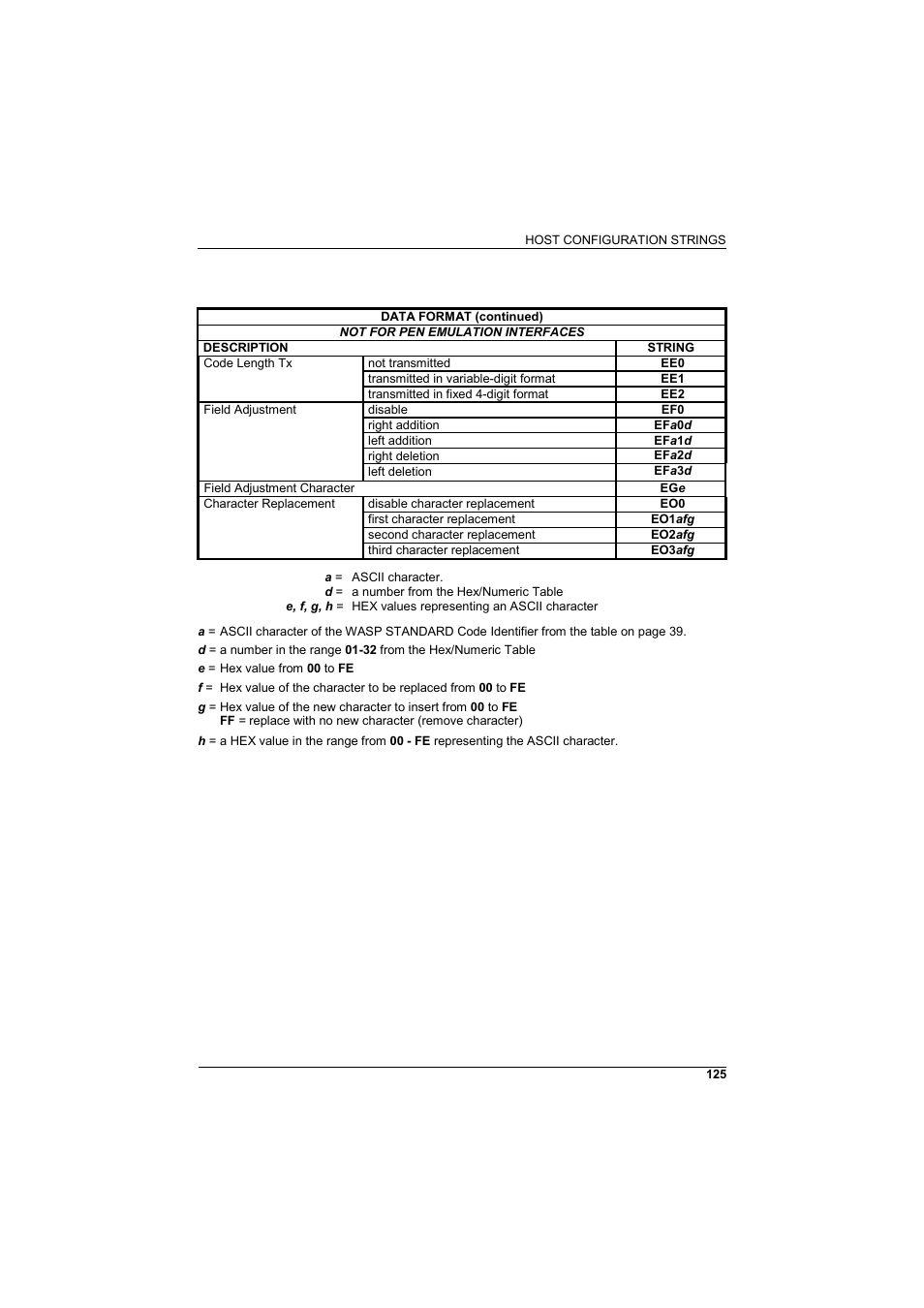 Wasp Barcode WLS8600 Product Reference Guide User Manual | Page 131 / 144