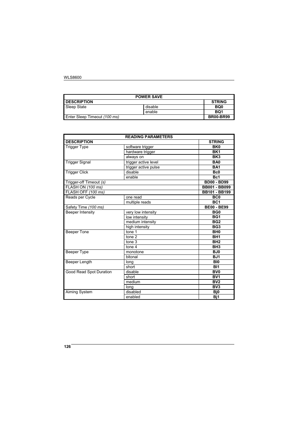 Wasp Barcode WLS8600 Product Reference Guide User Manual | Page 132 / 144