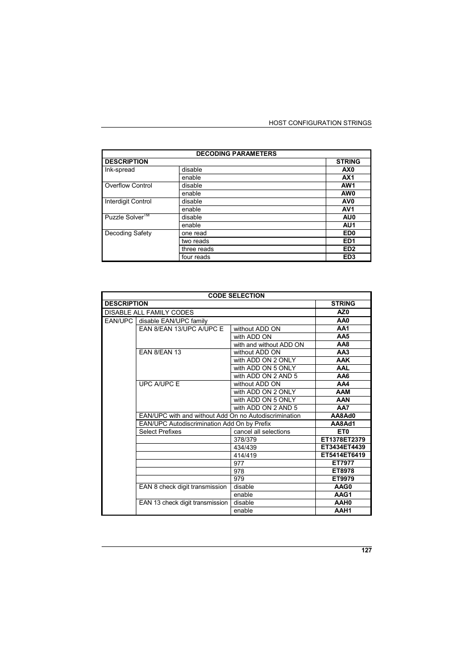 Wasp Barcode WLS8600 Product Reference Guide User Manual | Page 133 / 144