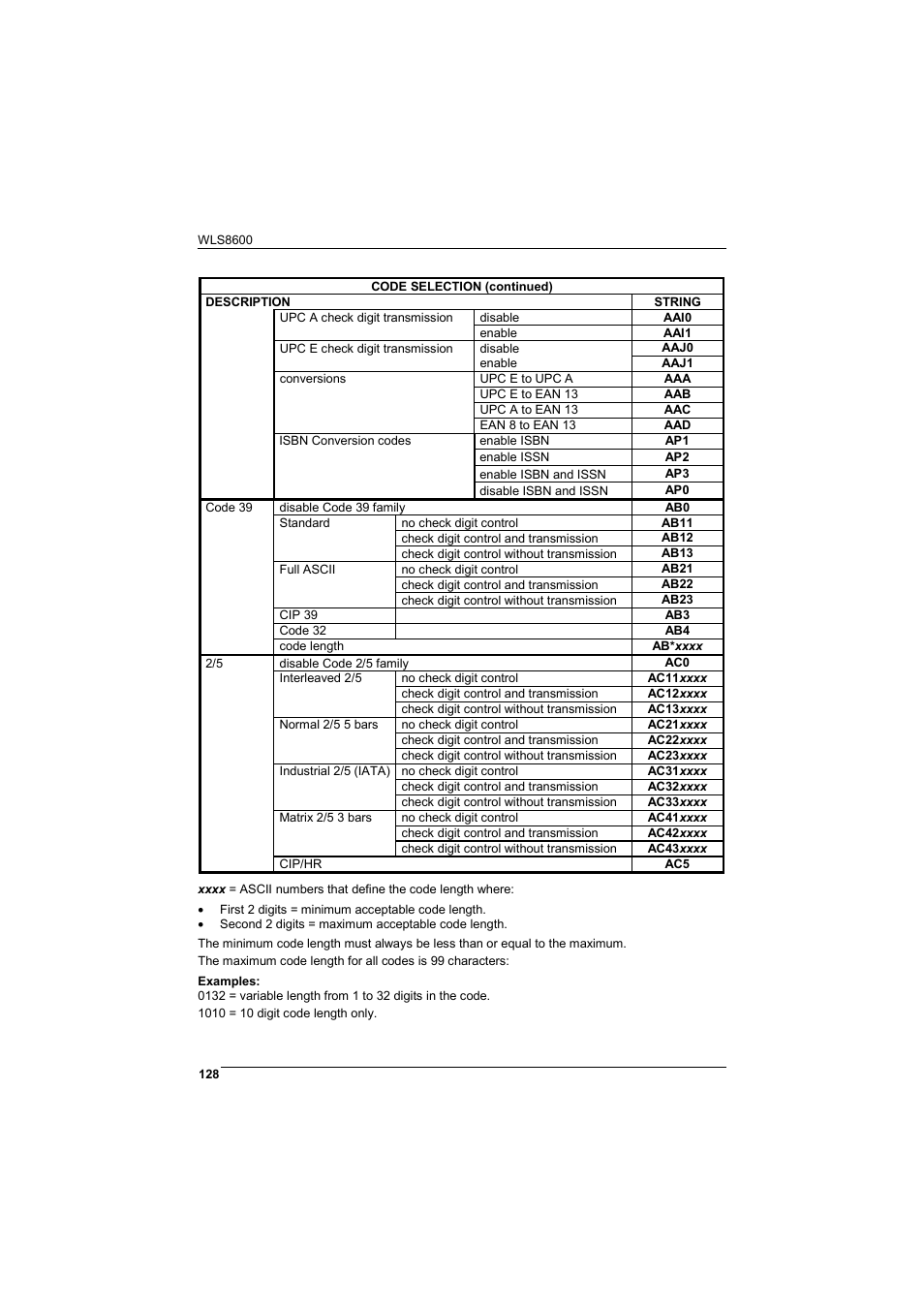 Wasp Barcode WLS8600 Product Reference Guide User Manual | Page 134 / 144