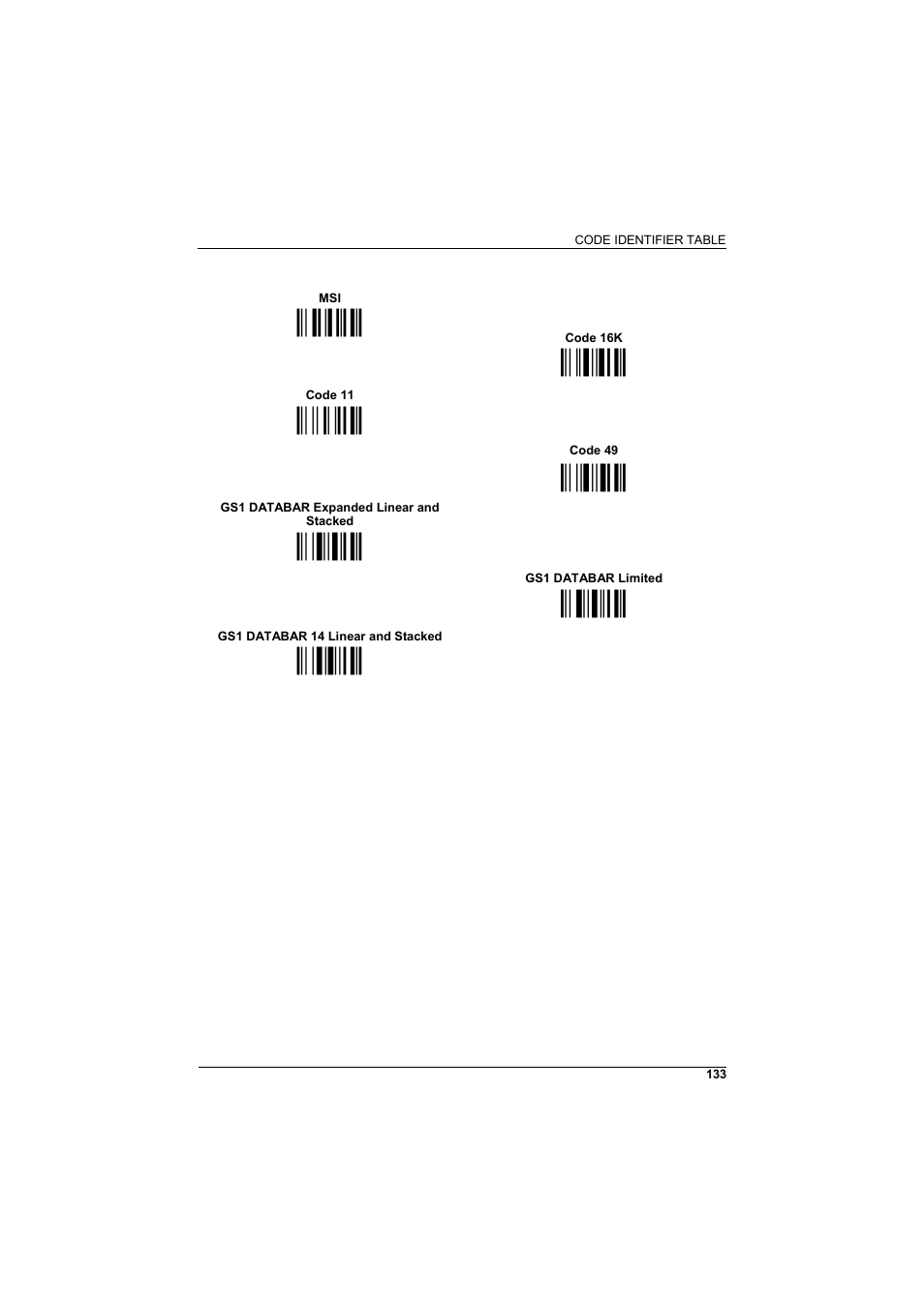 Мz[о, Ìpqî, Ìbcî | Ìqrî ìtuî, Ìvwî ìuvî | Wasp Barcode WLS8600 Product Reference Guide User Manual | Page 139 / 144