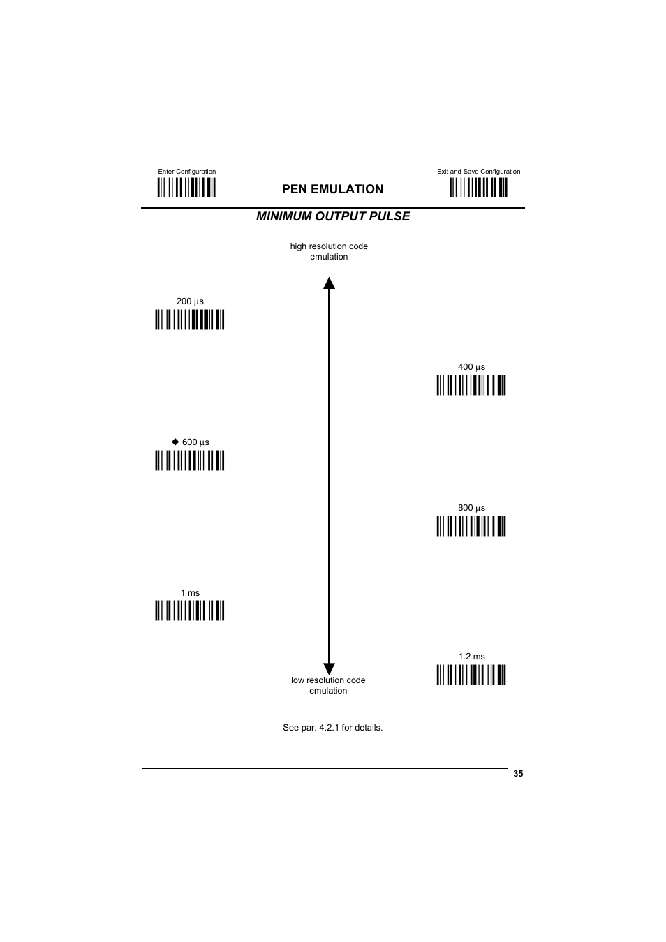 М$+;о, М$-?о, Мdg0\о | Мdg1_о мdg2bо, Ìdg3eî ìdg4hî, Ìdg5kî, Pen emulation, Minimum output pulse | Wasp Barcode WLS8600 Product Reference Guide User Manual | Page 41 / 144
