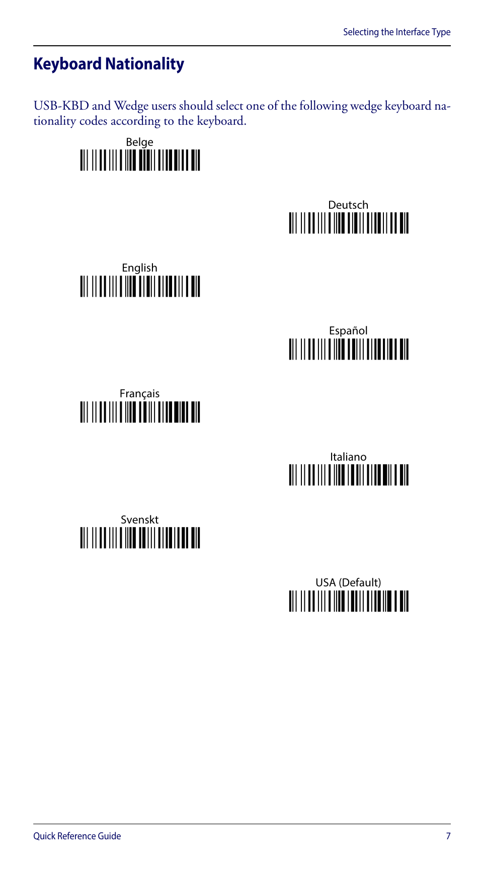Keyboard nationality, Ì$+fj7$-8î, Ì$+fj3$-$î | Ì$+fj4$-)î, Ì$+fj6$-3î, Ì$+fj2$-êî, Ì$+fj1$-åî, Ì$+fj5$-.î, Ì$+fj0$-|о | Wasp Barcode WLS8600 Quick Reference Guide User Manual | Page 11 / 24
