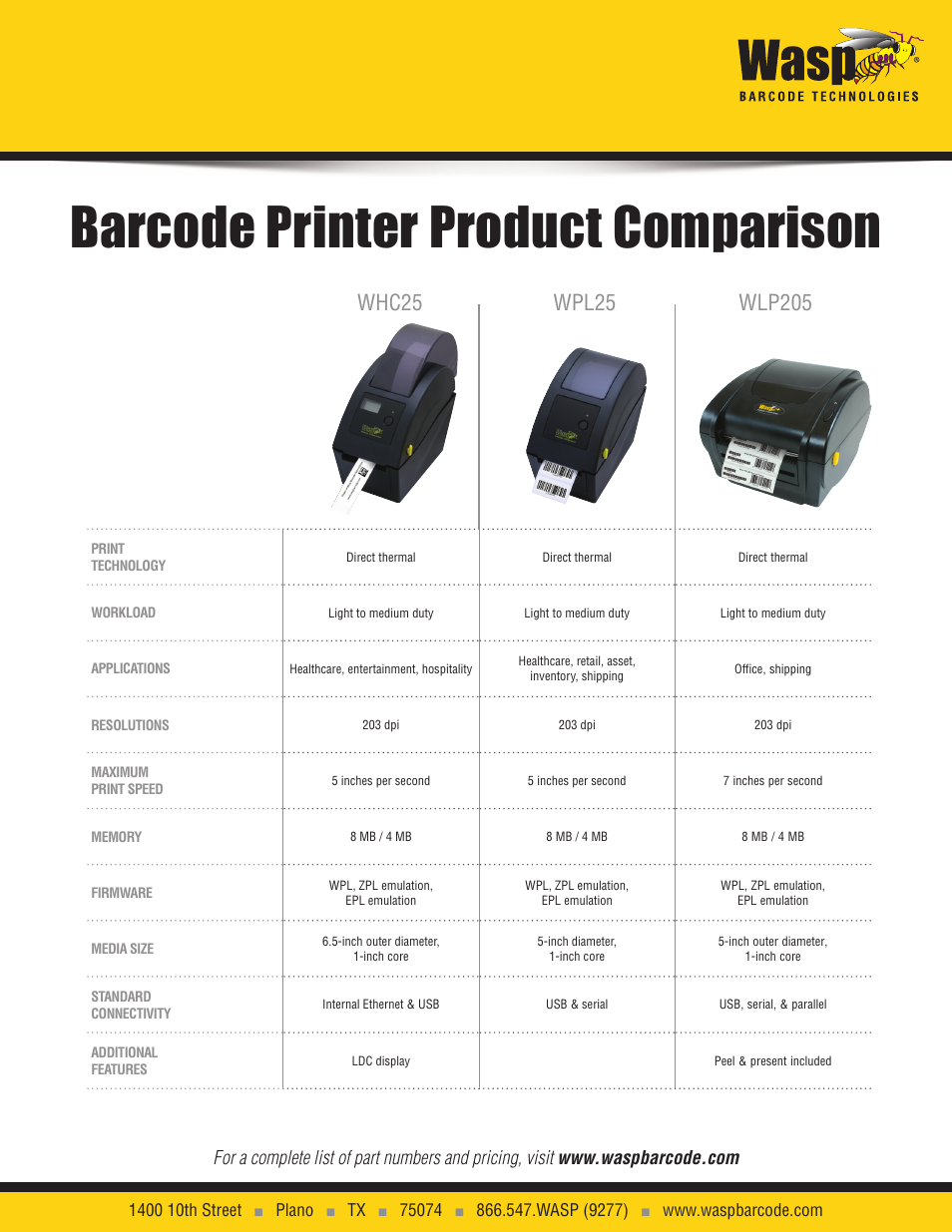 Wasp Barcode WHC25 User Manual | 2 pages