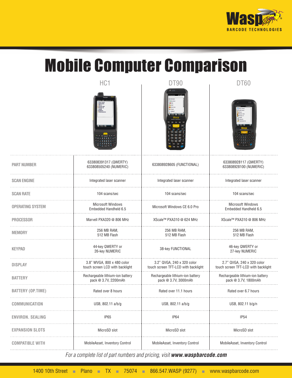 Wasp Barcode DT60 User Manual | 1 page