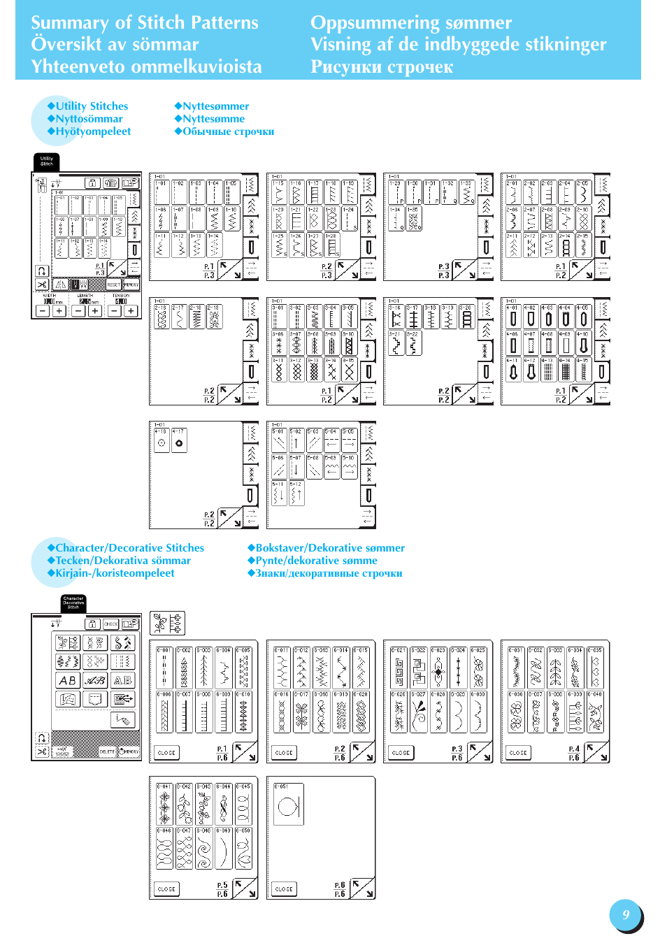 Brother 882-U71 User Manual | Page 11 / 24
