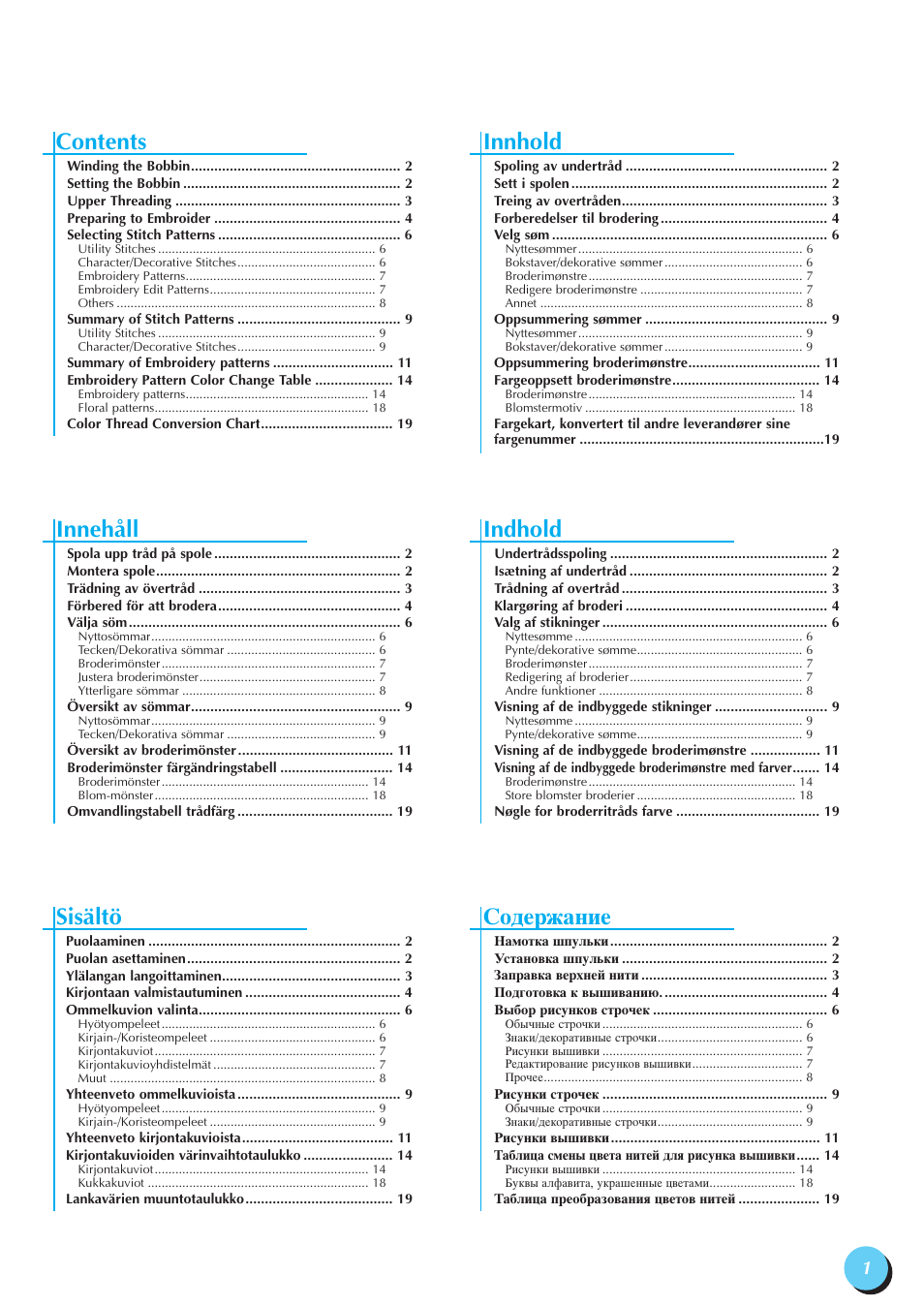 Brother 882-U71 User Manual | Page 3 / 24