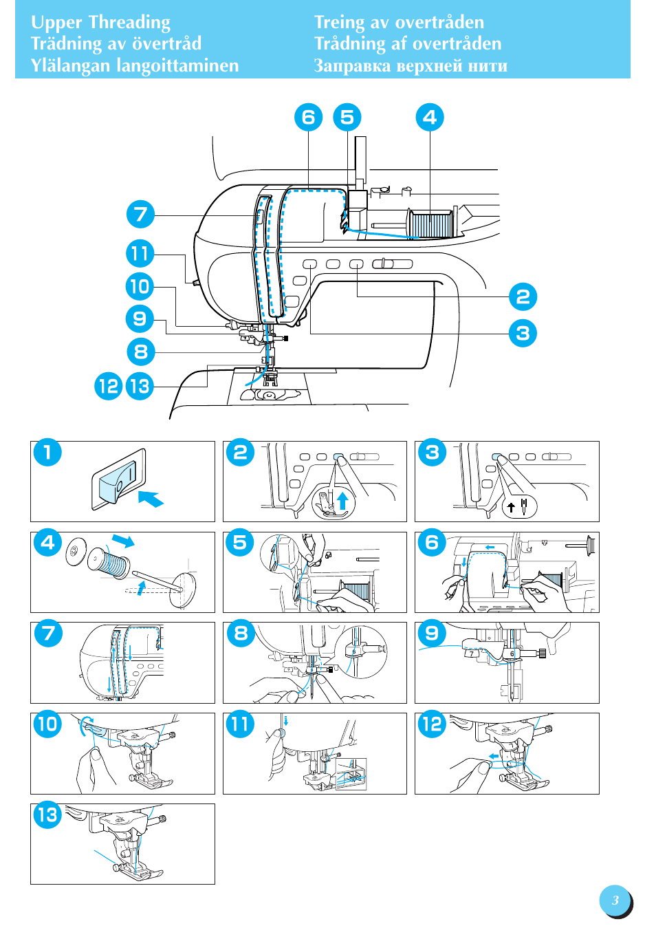 Brother 882-U71 User Manual | Page 5 / 24