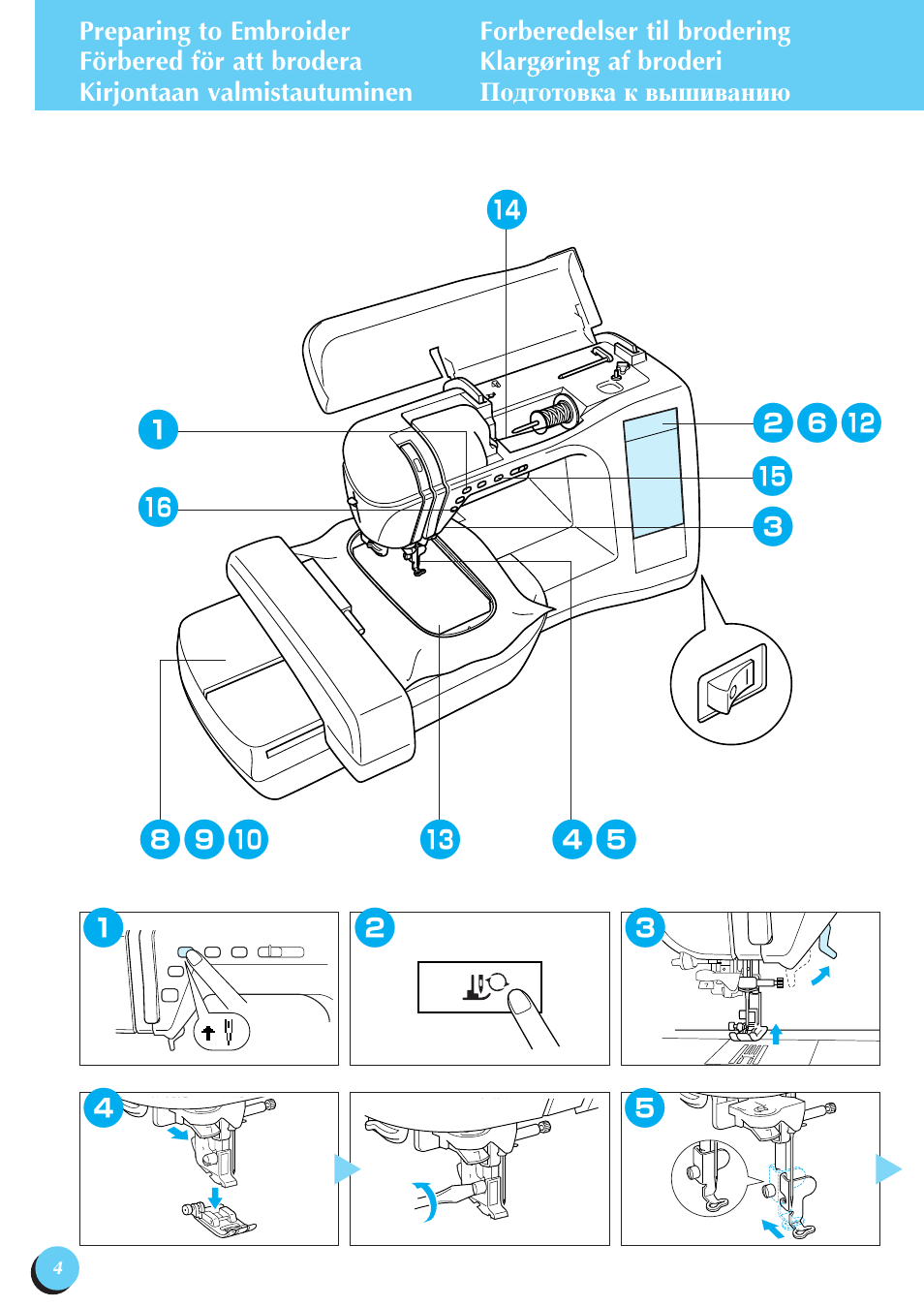 Brother 882-U71 User Manual | Page 6 / 24