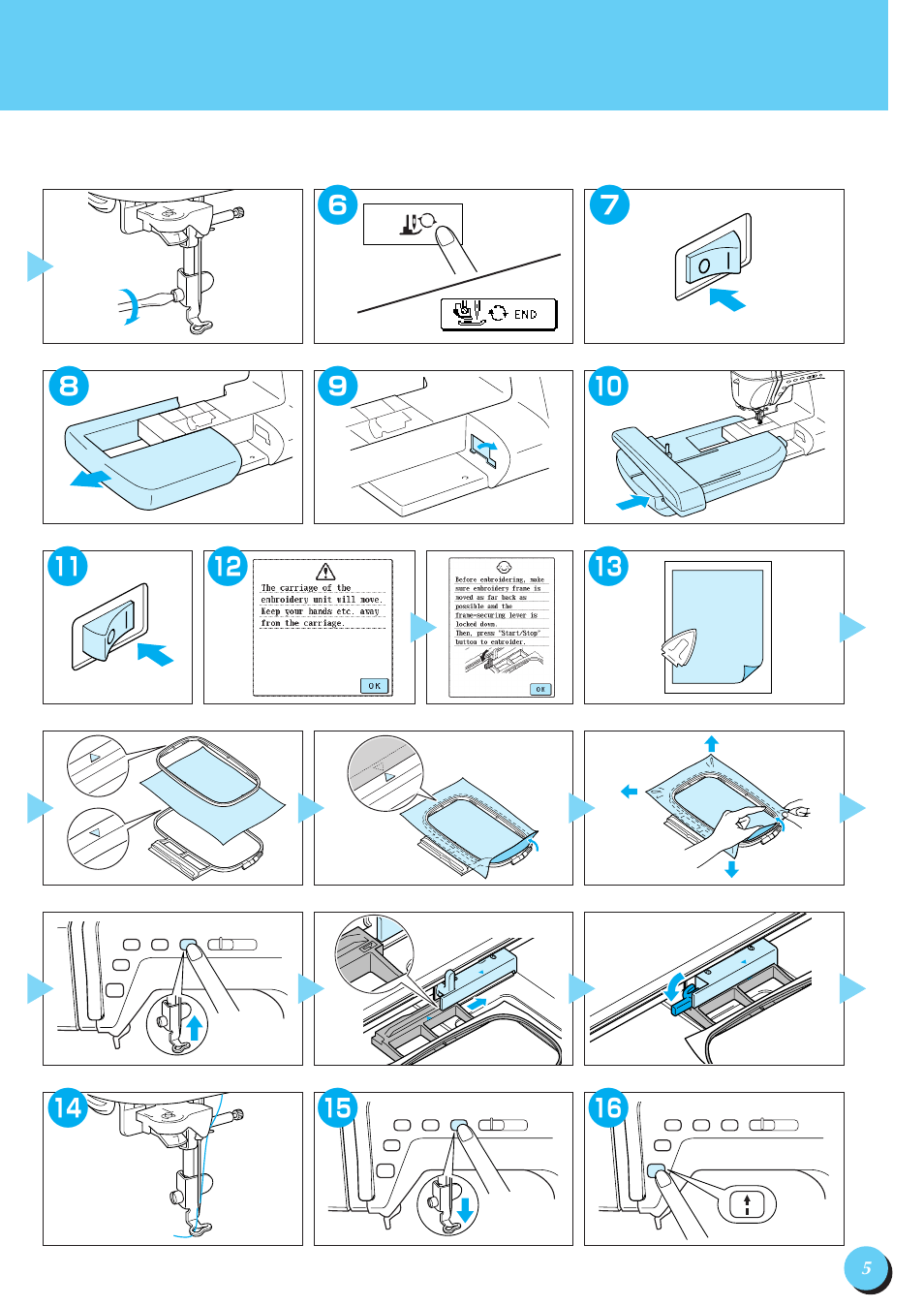Brother 882-U71 User Manual | Page 7 / 24