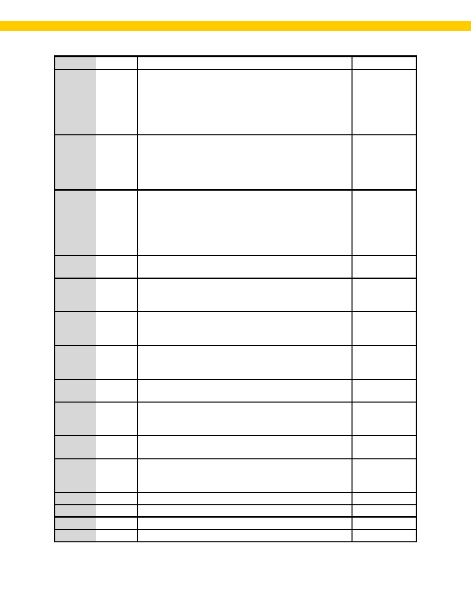 Wasp Barcode WaspLabeler +2D User Manual User Manual | Page 135 / 205