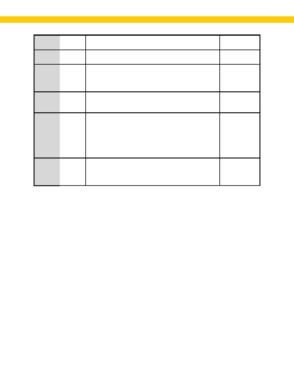 Example dateformat expressions | Wasp Barcode WaspLabeler +2D User Manual User Manual | Page 136 / 205