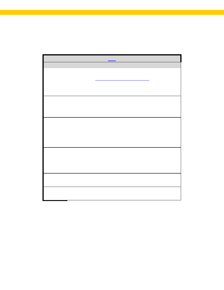 Msi properties box options, Pdf417 | Wasp Barcode WaspLabeler +2D User Manual User Manual | Page 95 / 205