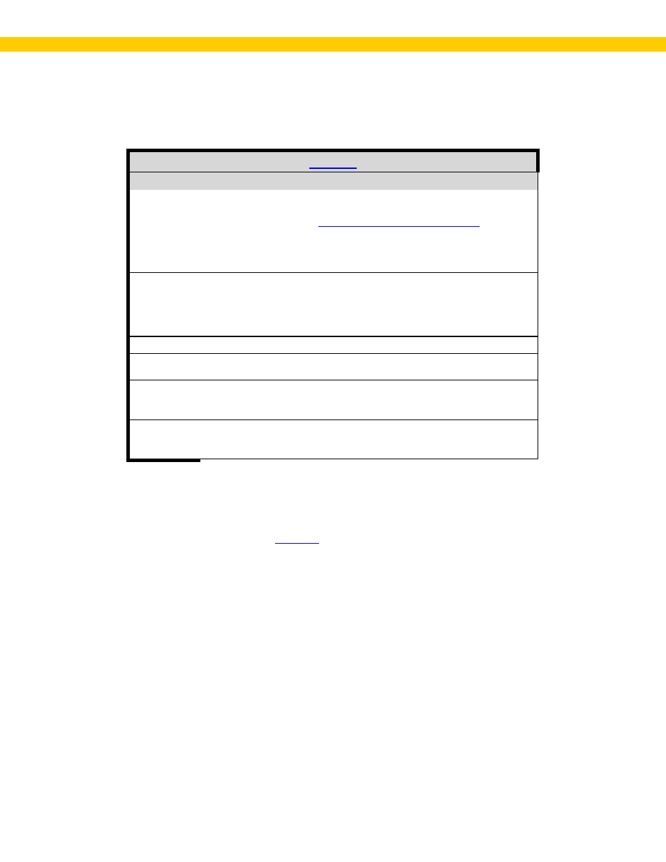 Pdf417 properties box options, Planet properties box options, Postnet | Wasp Barcode WaspLabeler +2D User Manual User Manual | Page 96 / 205