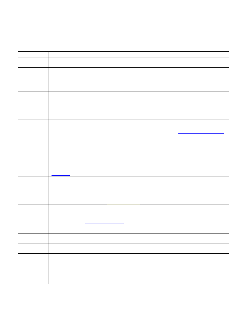 Wasp Barcode Inventory Control User Manual | Page 129 / 518