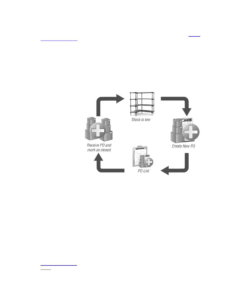 Wasp Barcode Inventory Control User Manual | Page 201 / 518