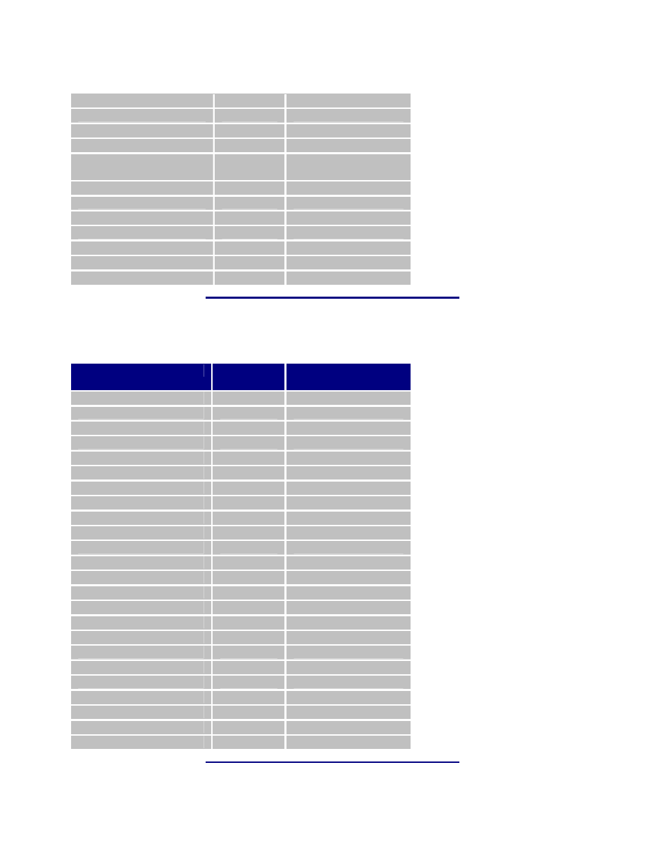 4 location table properties, Inventory | Wasp Barcode Inventory Control User Manual | Page 287 / 518