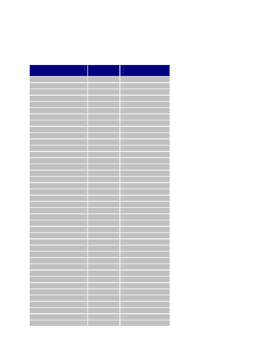 6 supplier table properties, Location | Wasp Barcode Inventory Control User Manual | Page 289 / 518