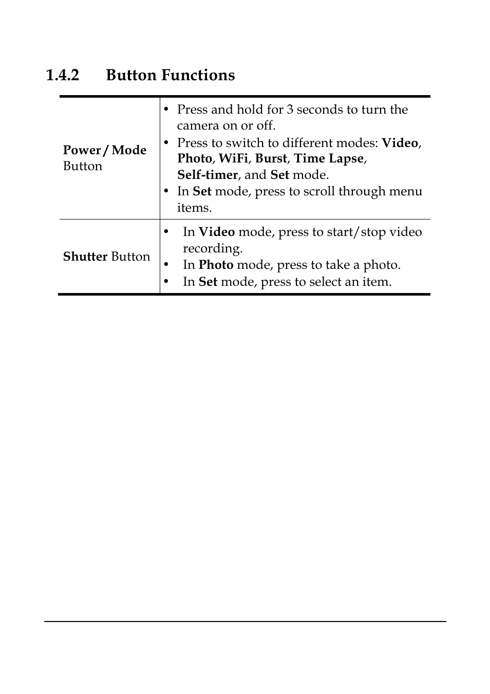 2 button functions | WASPcam GIDEON HD Action Camera User Manual | Page 16 / 69