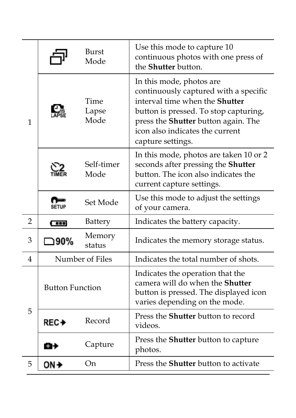 WASPcam GIDEON HD Action Camera User Manual | Page 24 / 69