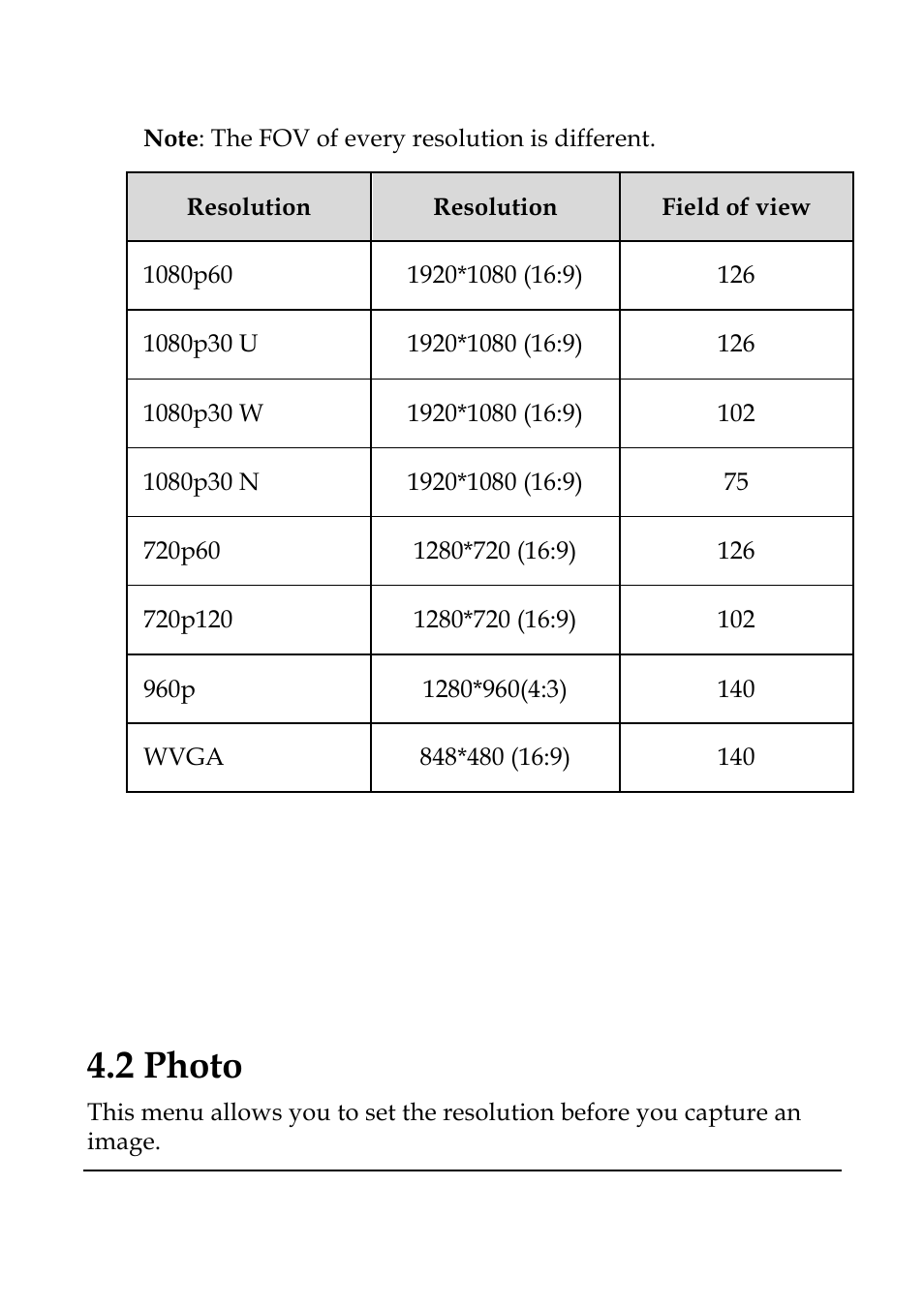 2 photo | WASPcam GIDEON HD Action Camera User Manual | Page 36 / 69