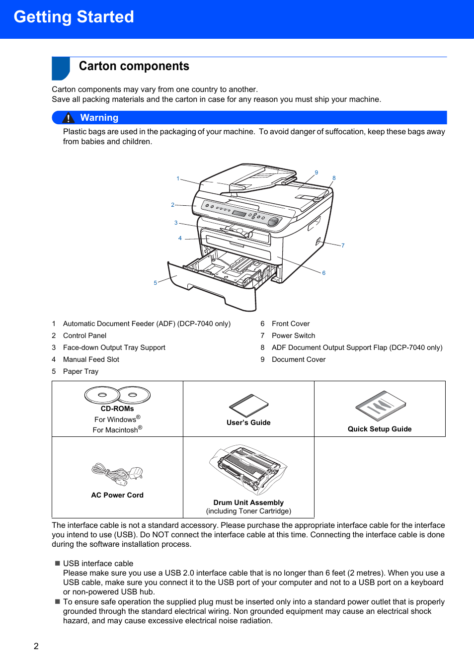 Getting started, Carton components, Warning | Brother DCP-7030 User Manual | Page 4 / 19