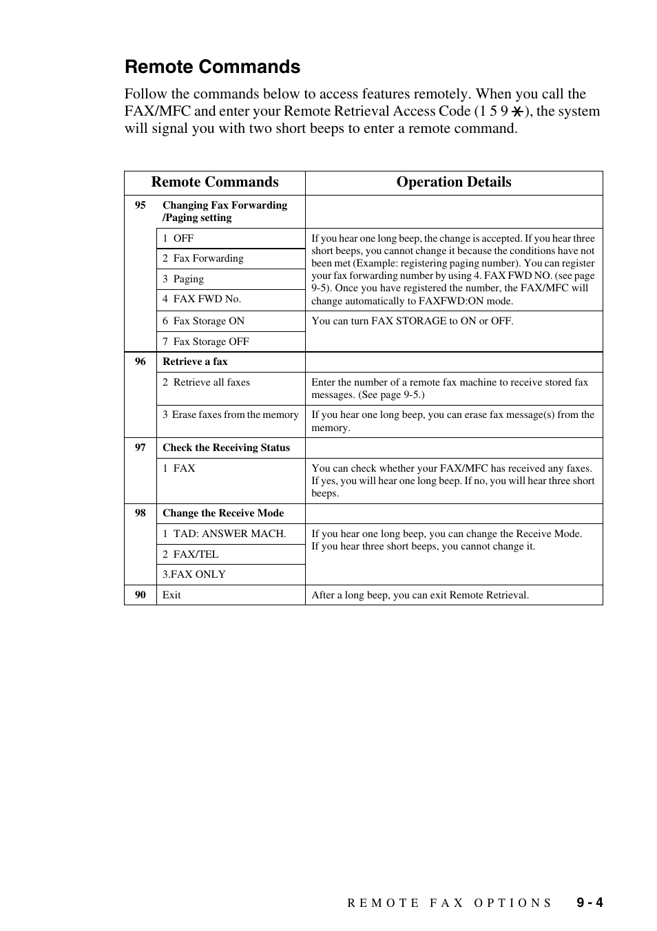 Remote commands, Remote commands -4 | Brother FAX-3800 User Manual | Page 91 / 150