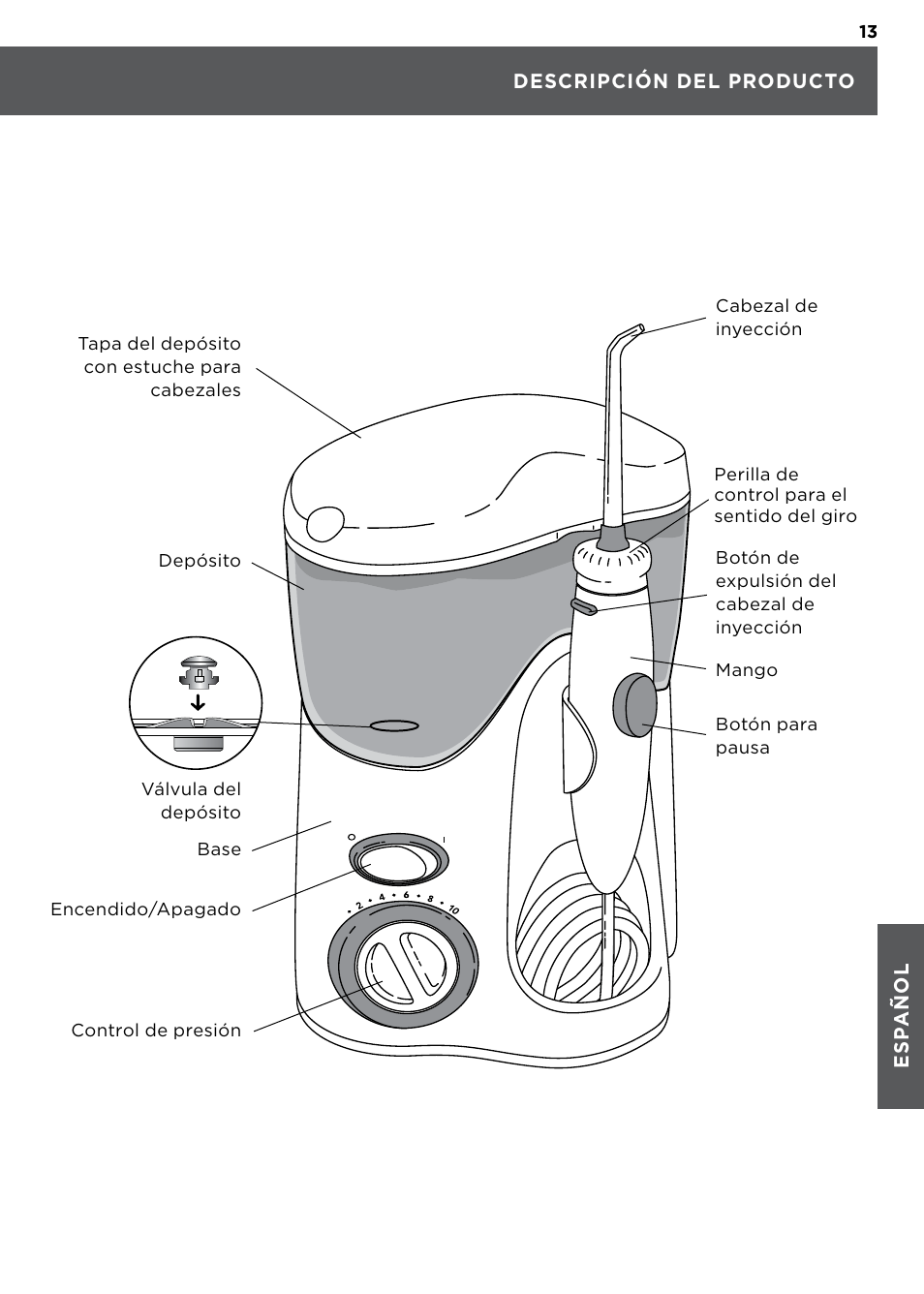 Waterpik WP-100 Owners Manual User Manual | Page 13 / 19