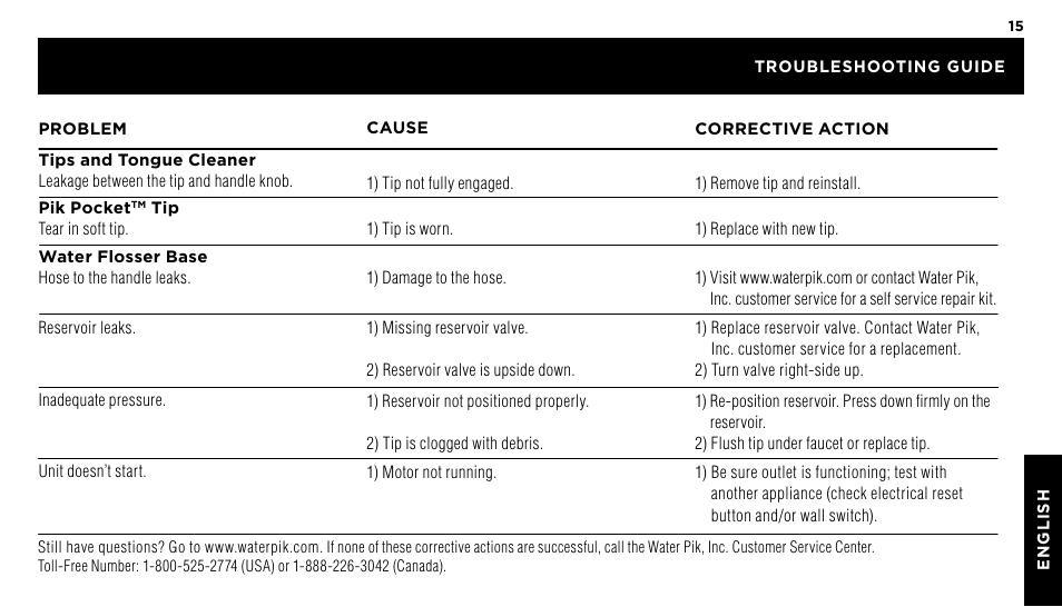 Waterpik WP-60 Owners Manual User Manual | Page 15 / 45