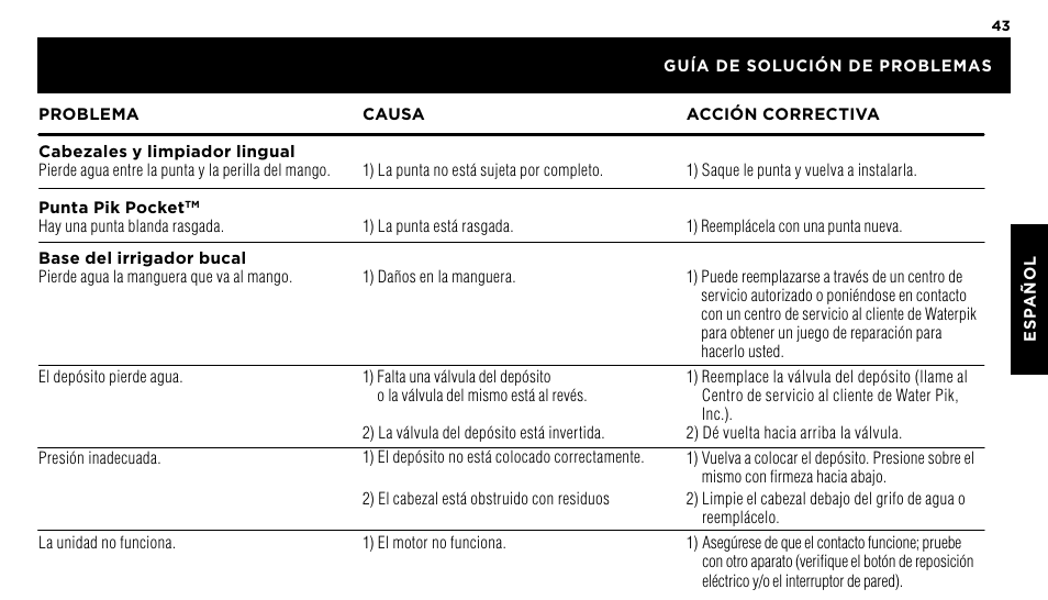 Waterpik WP-60 Owners Manual User Manual | Page 43 / 45