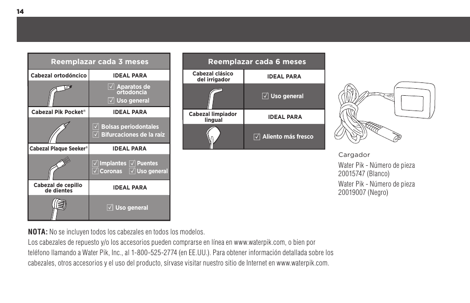 Waterpik WP-450 Owners Manual User Manual | Page 14 / 20