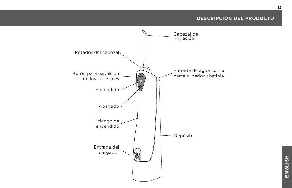 Waterpik WP-360 Owners Manual User Manual | Page 13 / 20