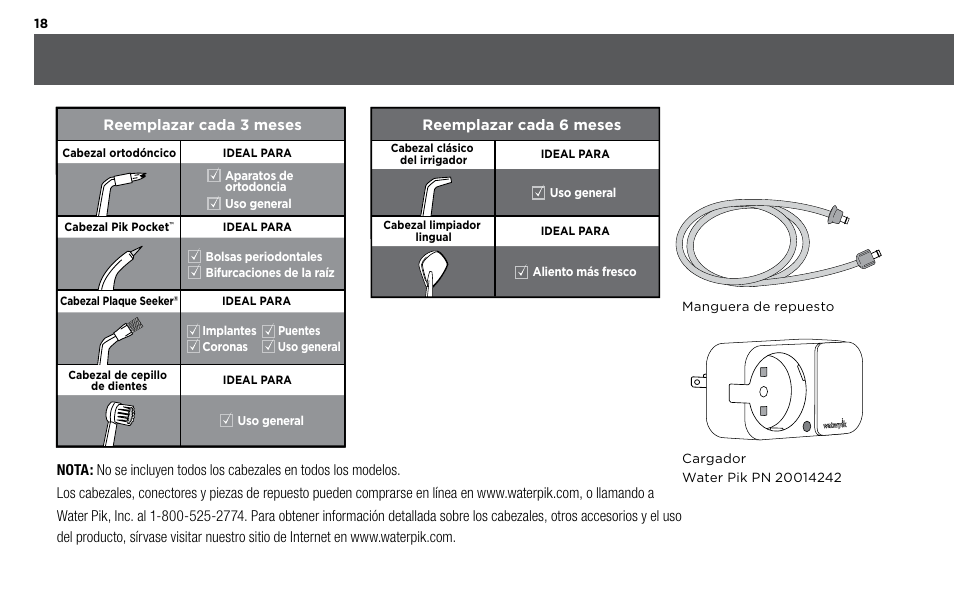 Waterpik WP-480 Owners Manual User Manual | Page 18 / 28