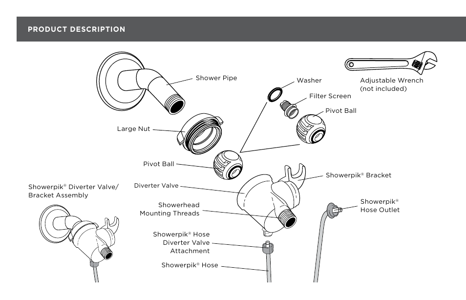 Waterpik WP-480 Installation Instructions User Manual | 5 pages