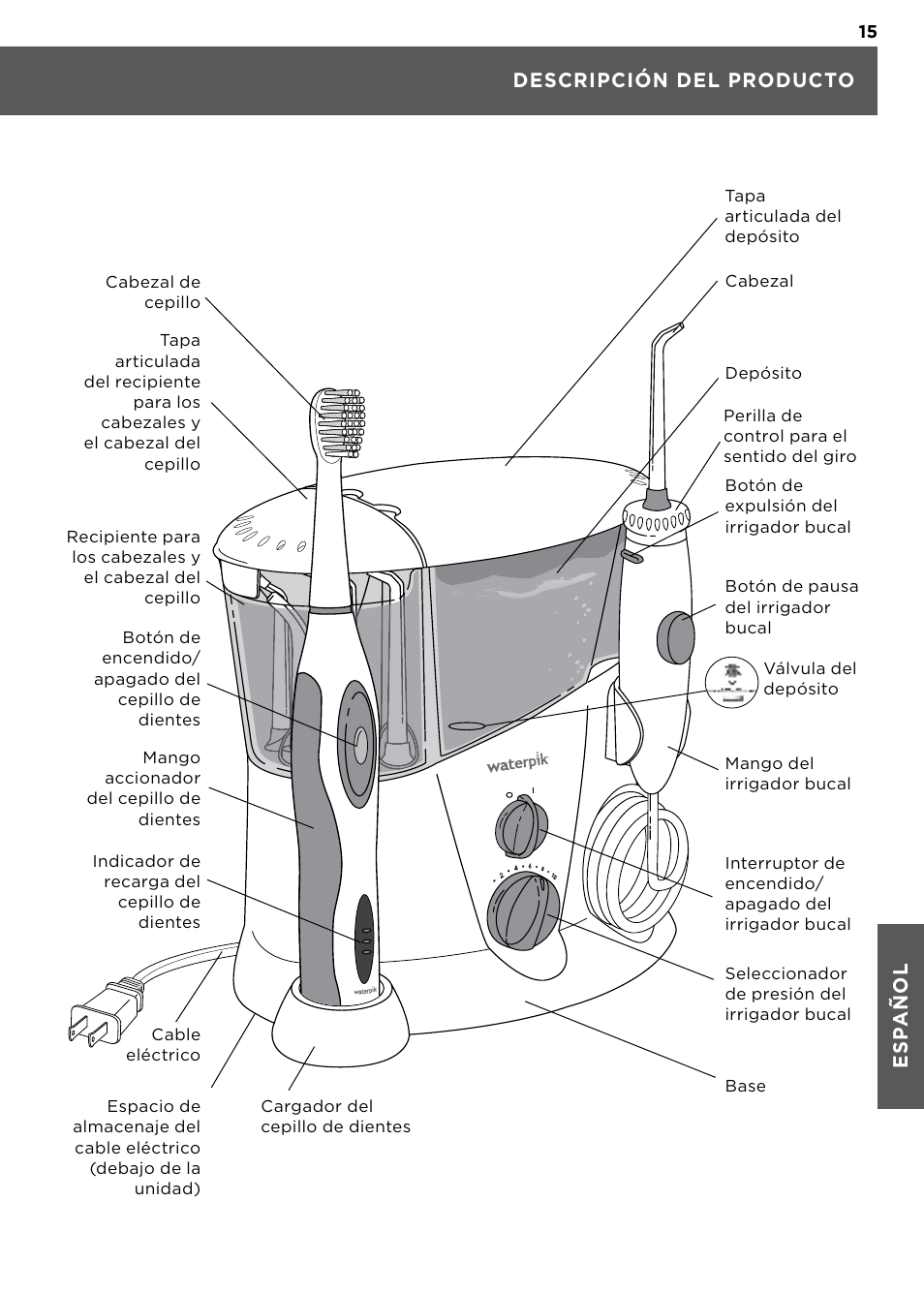 Waterpik WP-900 Owners Manual User Manual | Page 15 / 24