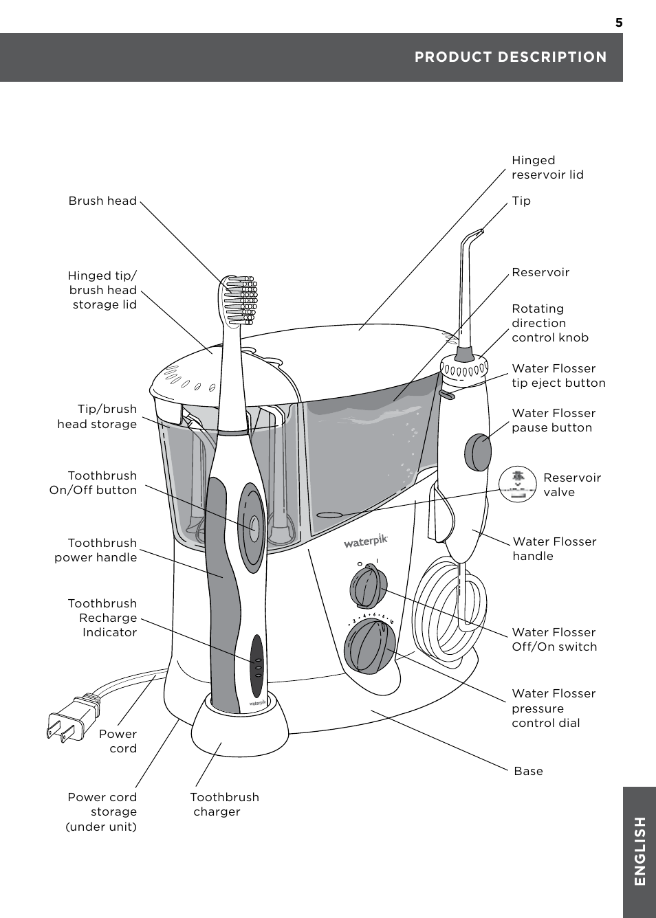 Waterpik WP-900 Owners Manual User Manual | Page 5 / 24