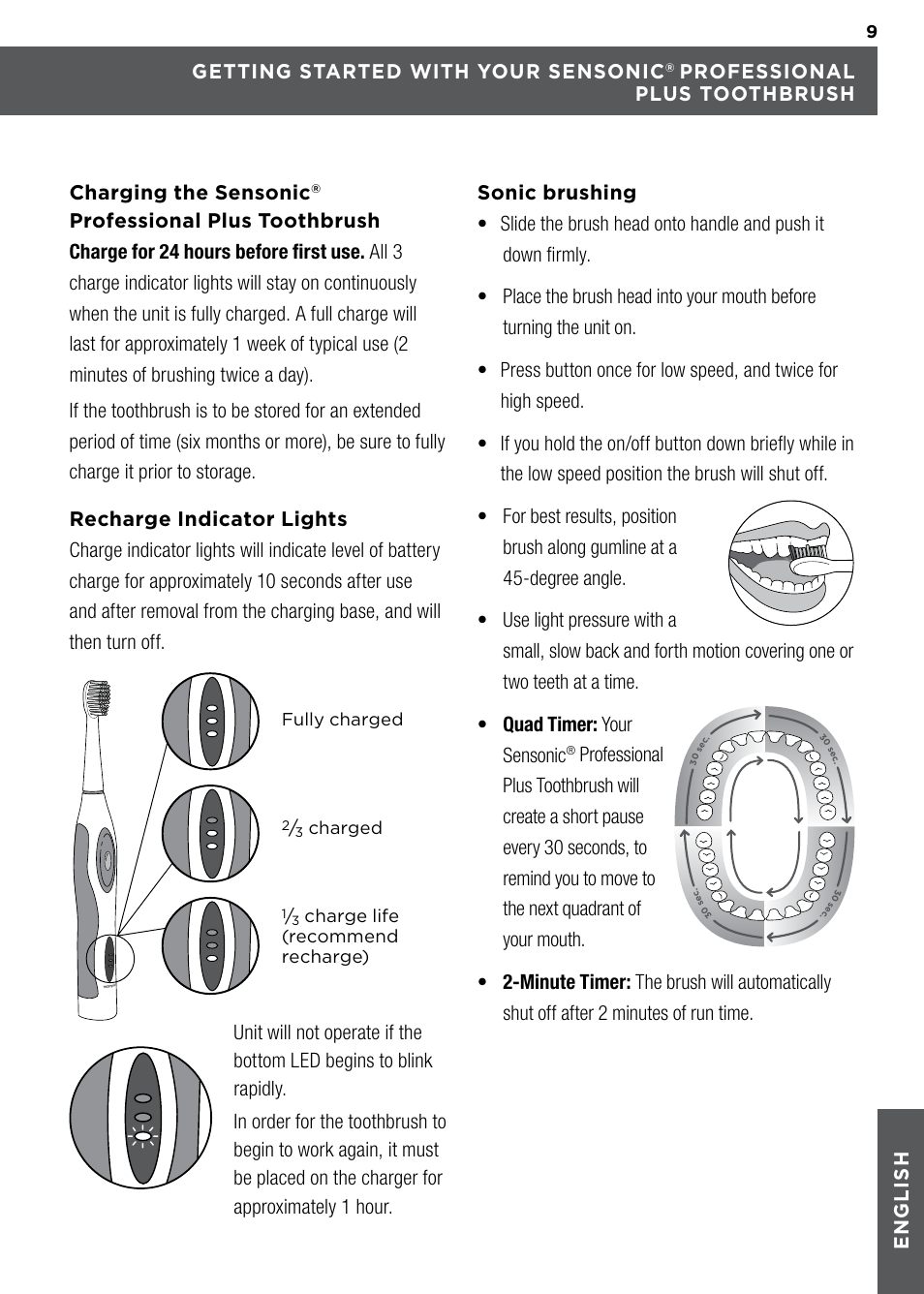 En g li s h, Charging the sensonic, Getting started with your sensonic | Professional plus toothbrush | Waterpik WP-900 Owners Manual User Manual | Page 9 / 24
