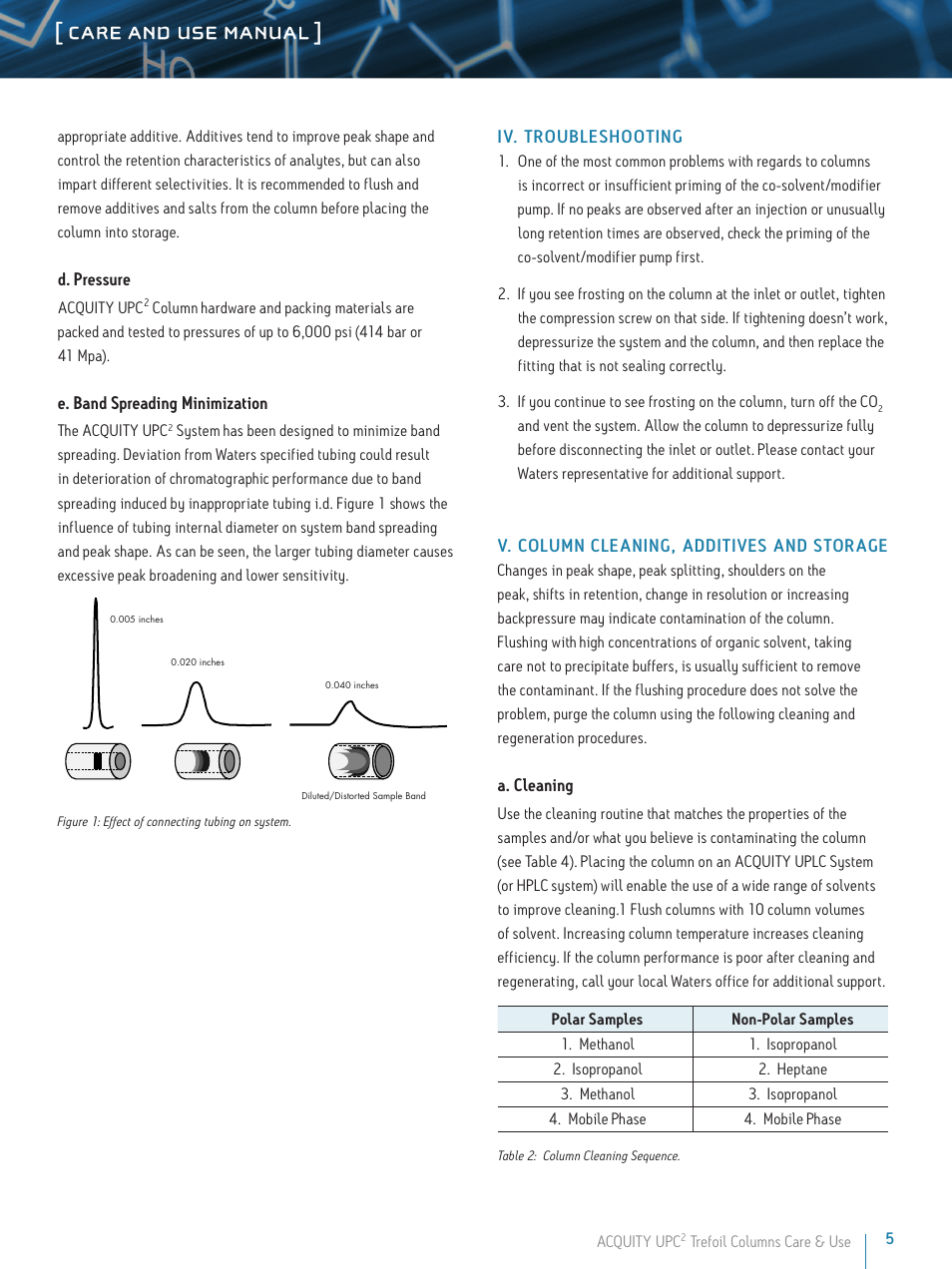 Care and use manual | Waters ACQUITY UPC2 Trefoil Columns User Manual | Page 5 / 7