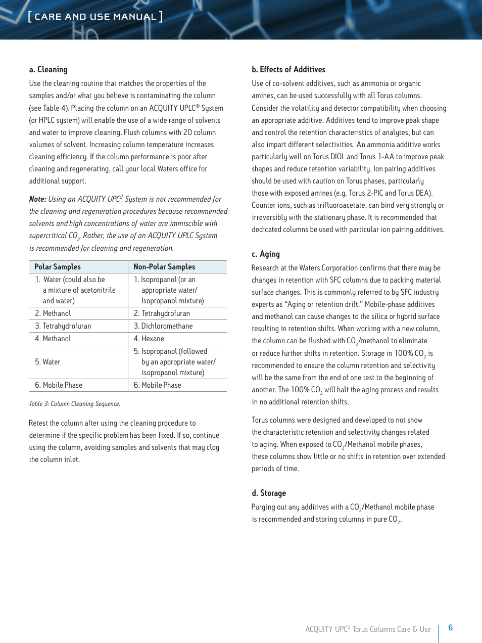 Care and use manual | Waters ACQUITY UPC2 Torus Columns User Manual | Page 6 / 8