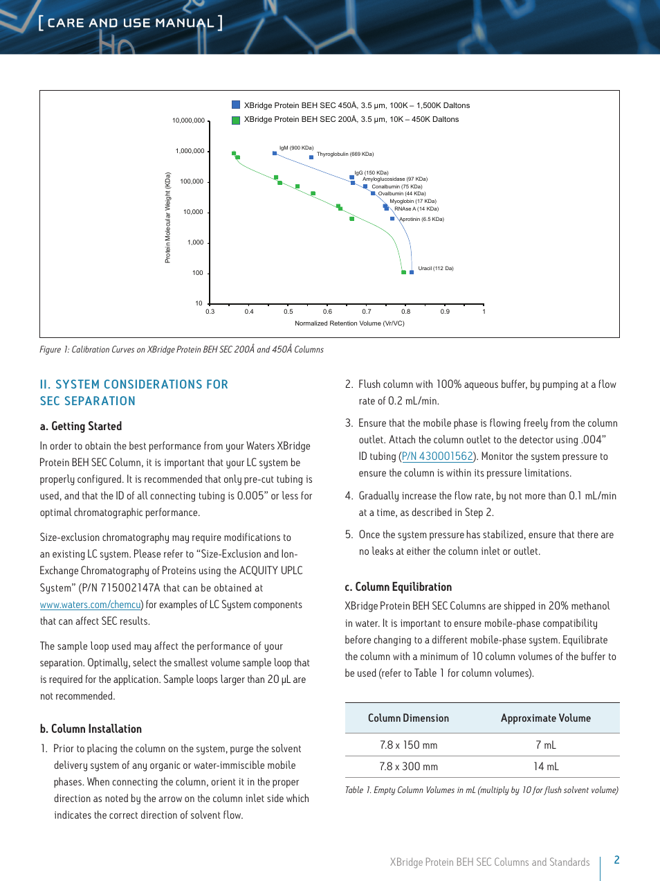 Care and use manual, B. column installation, C. column equilibration | Waters XBridge Protein BEH SEC Columns and Standards User Manual | Page 2 / 6