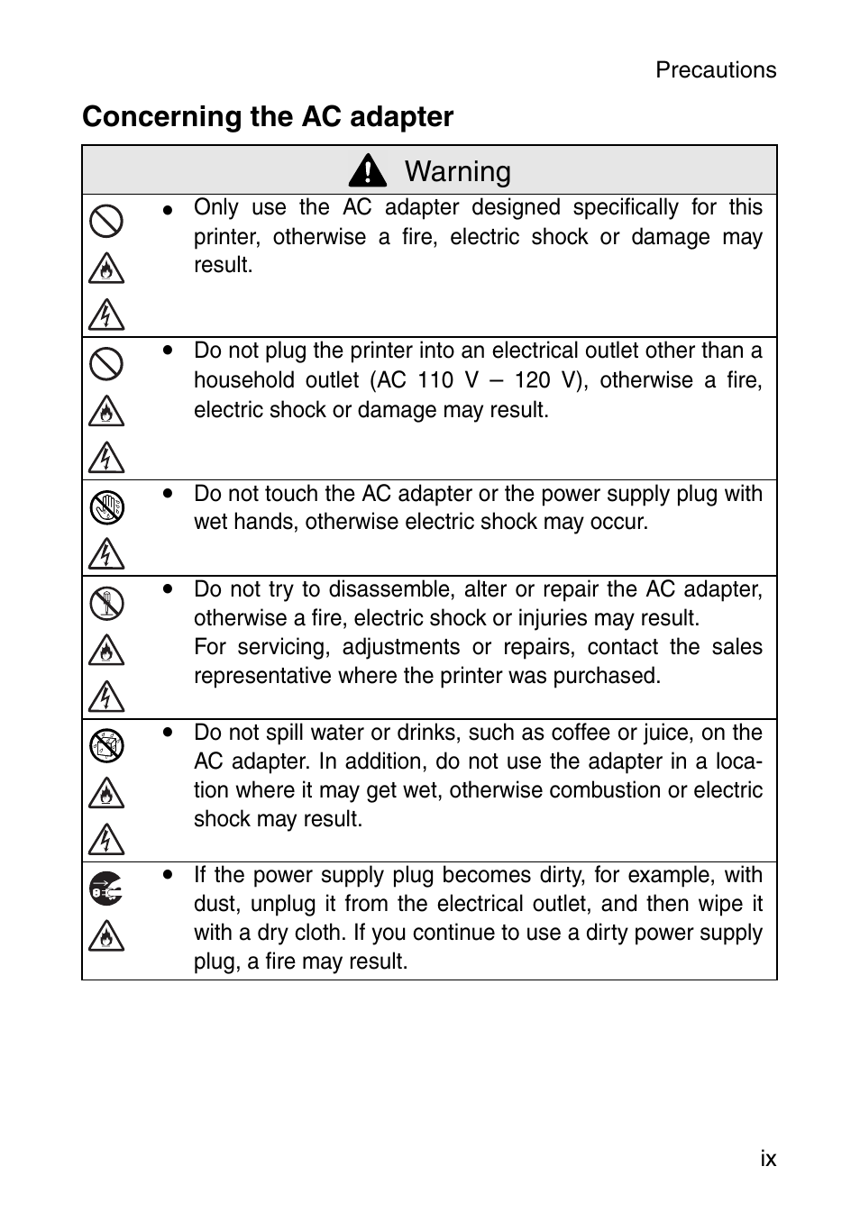 Concerning the ac adapter warning | Brother MOBILE PRINTER MW-140BT User Manual | Page 10 / 86