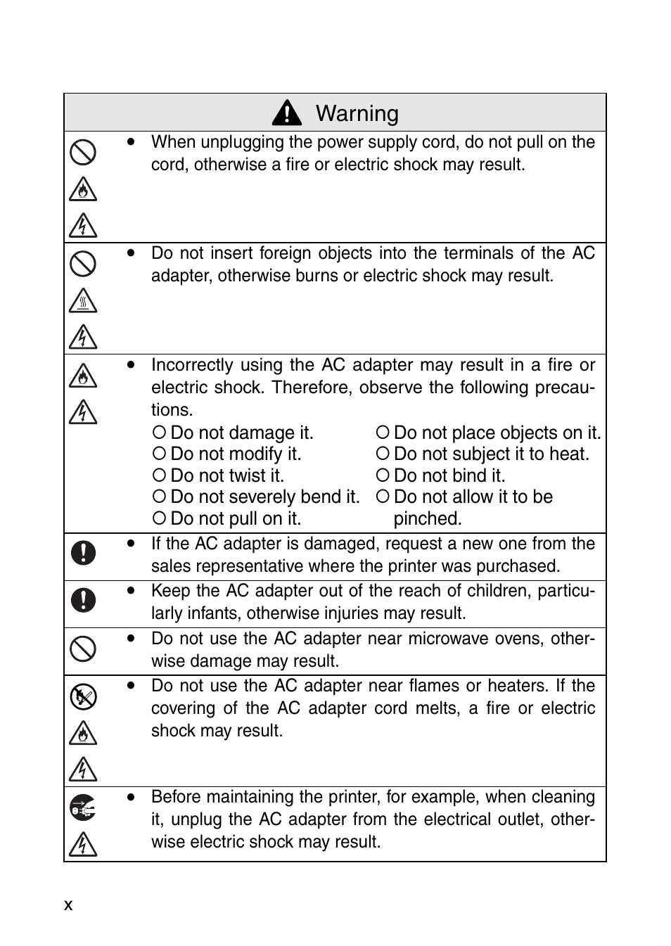 Warning | Brother MOBILE PRINTER MW-140BT User Manual | Page 11 / 86