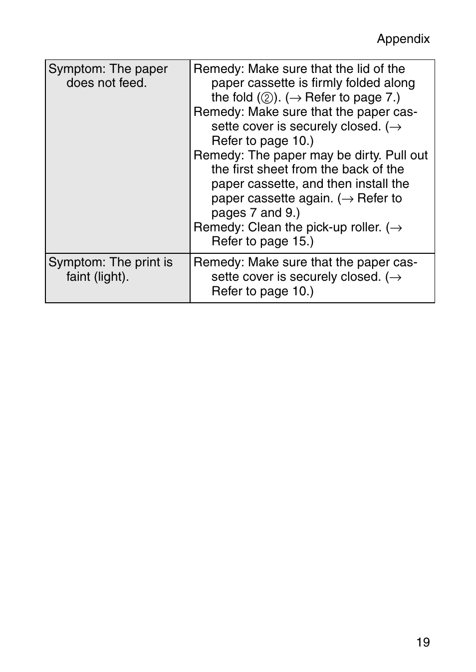 Brother MOBILE PRINTER MW-140BT User Manual | Page 34 / 86