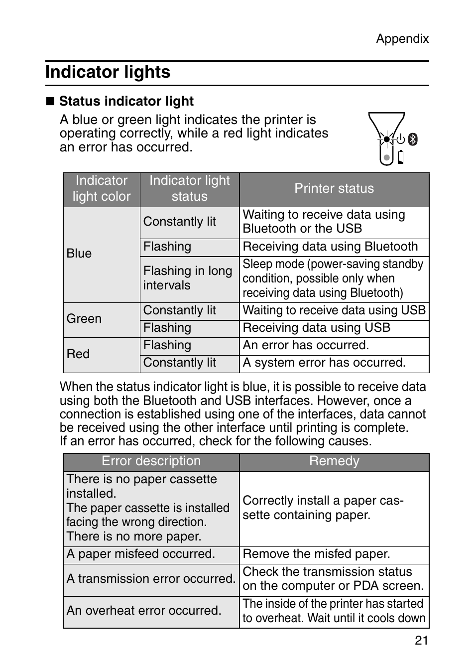 Indicator lights | Brother MOBILE PRINTER MW-140BT User Manual | Page 36 / 86