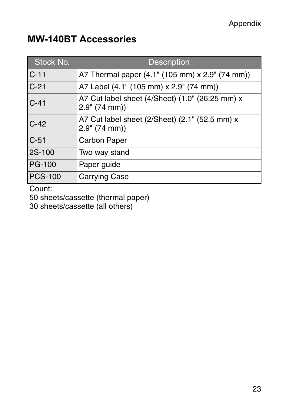 Mw-140bt accessories | Brother MOBILE PRINTER MW-140BT User Manual | Page 38 / 86