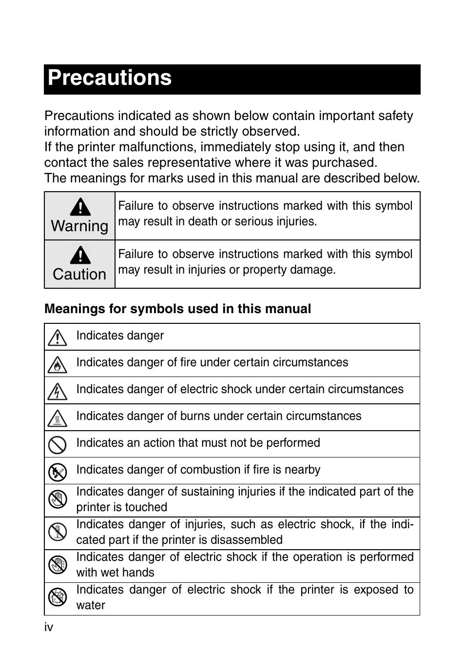 Precautions, Warning, Caution | Brother MOBILE PRINTER MW-140BT User Manual | Page 5 / 86
