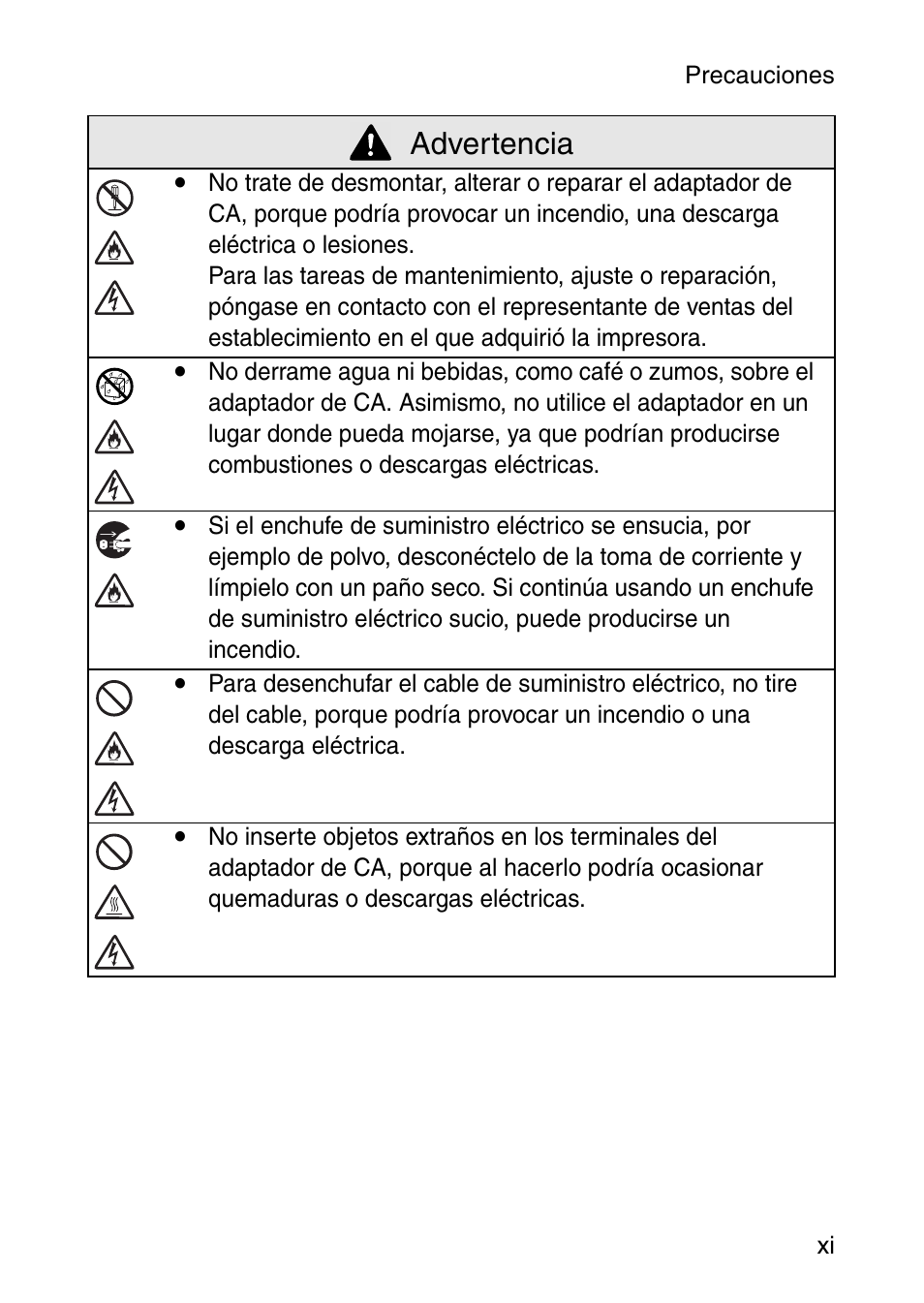 Advertencia | Brother MOBILE PRINTER MW-140BT User Manual | Page 55 / 86