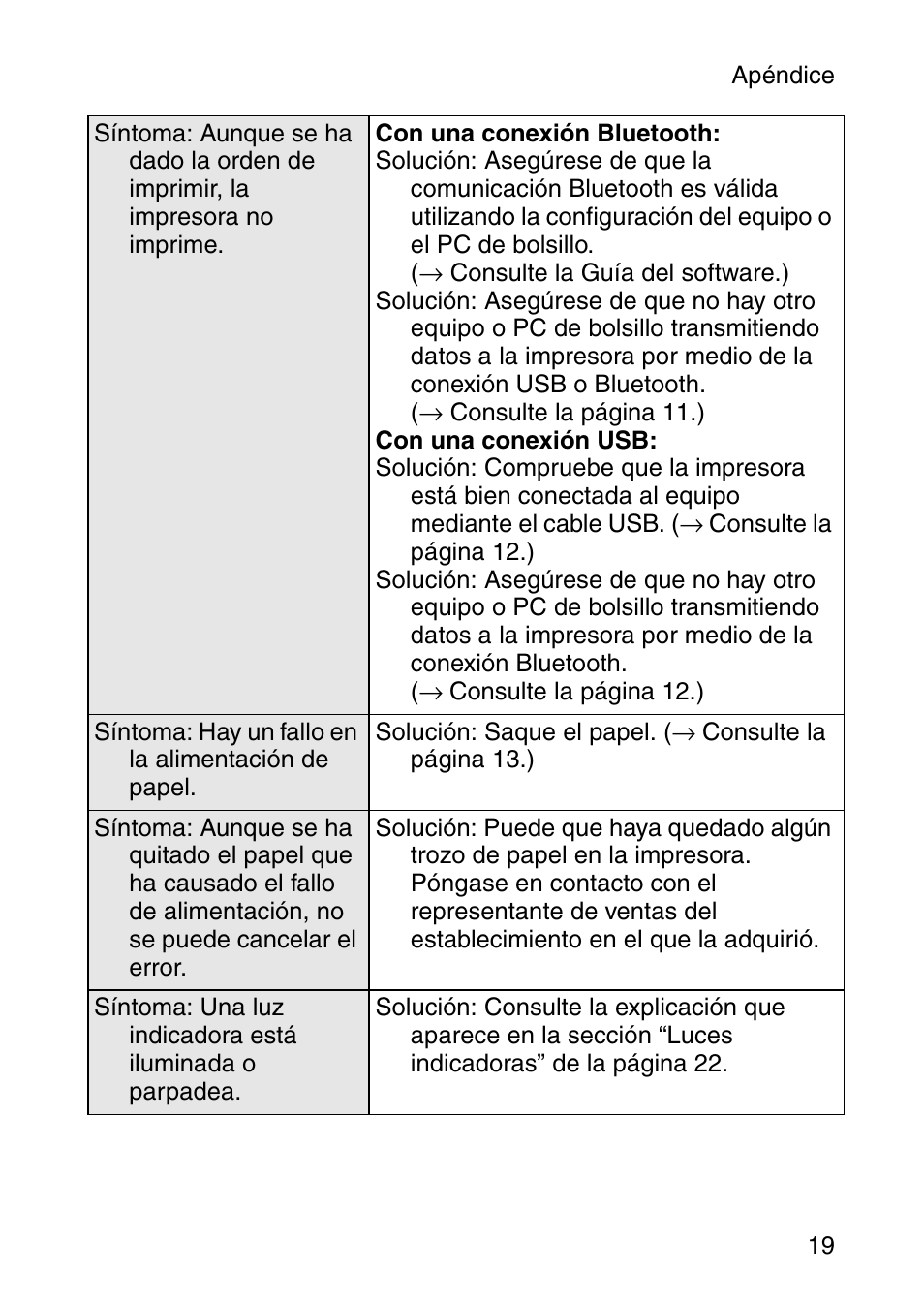 Brother MOBILE PRINTER MW-140BT User Manual | Page 79 / 86