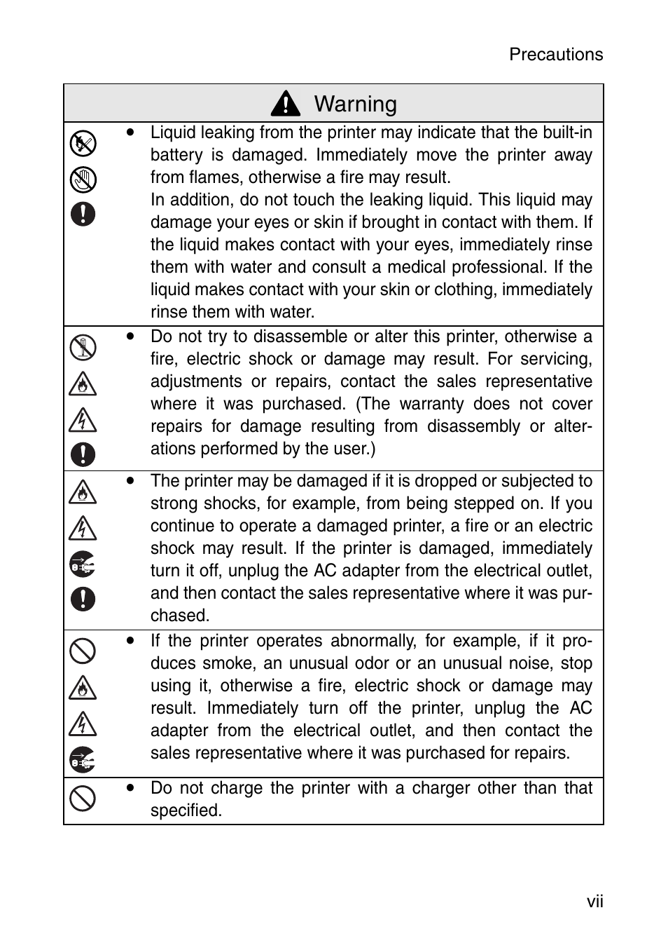 Warning | Brother MOBILE PRINTER MW-140BT User Manual | Page 8 / 86