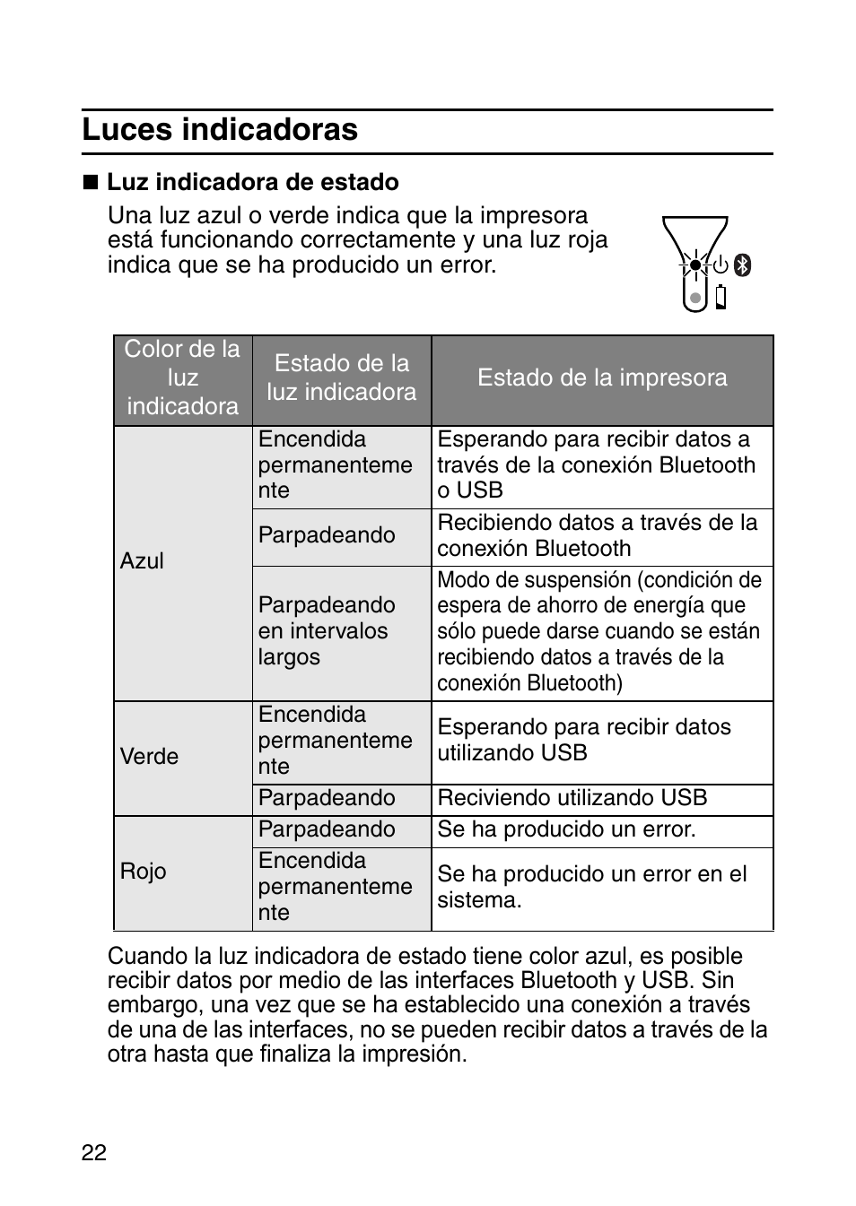 Luces indicadoras, Si n | Brother MOBILE PRINTER MW-140BT User Manual | Page 82 / 86